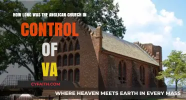Anglican Church's Reign in Virginia: A Historical Timeline