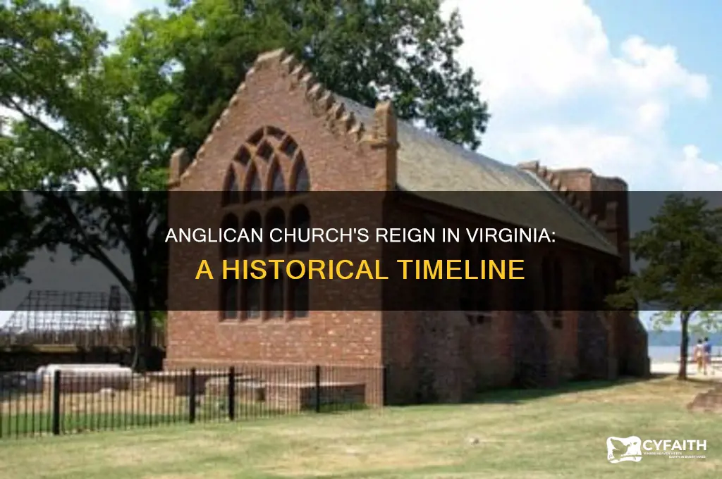 how long was the anglican church in control of va