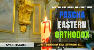 Paschal Verses Duration: Post-Pascha Practices in Eastern Orthodox Tradition