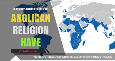 Exploring the Global Reach of Anglicanism: Adherent Numbers Revealed
