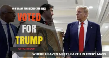 Trump's Catholic Support: How Many Voted for Him?