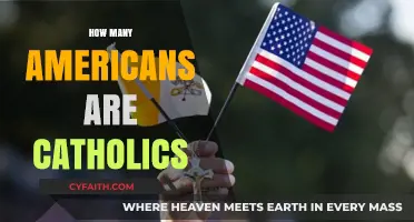 Exploring the Size and Impact of America's Catholic Population