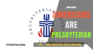 Exploring the Presbyterian Faith: How Many Americans Identify as Members?