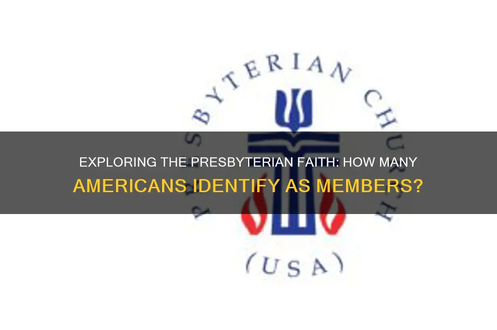 how many americans are presbyterian