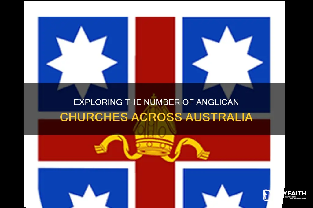 how many anglican churches are there in australia