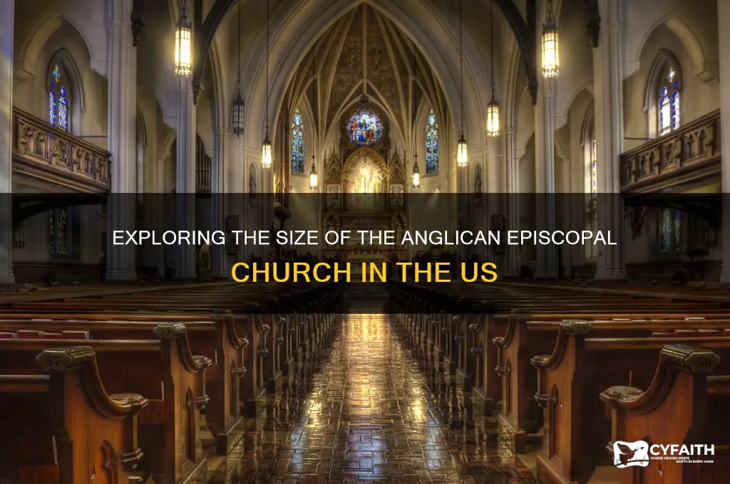 how many anglican episcopal church members are in the us