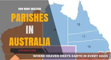 Exploring the Number of Anglican Parishes Across Australia