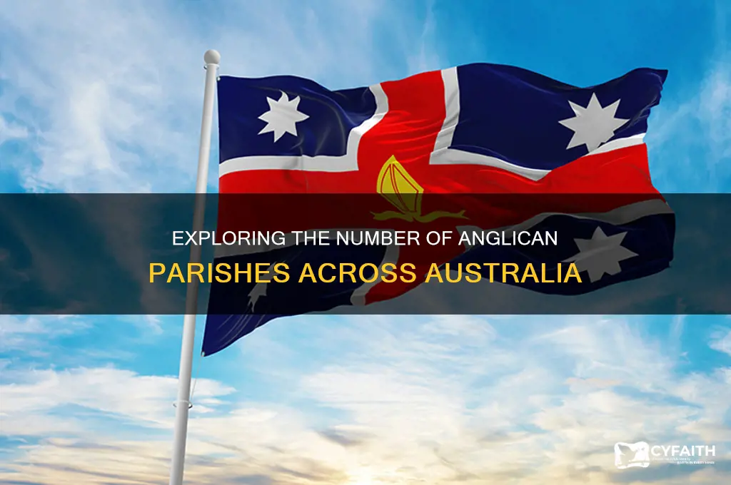 how many anglican parishes in australia