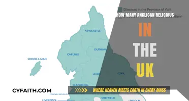 Exploring the Number of Anglicans in the UK Today