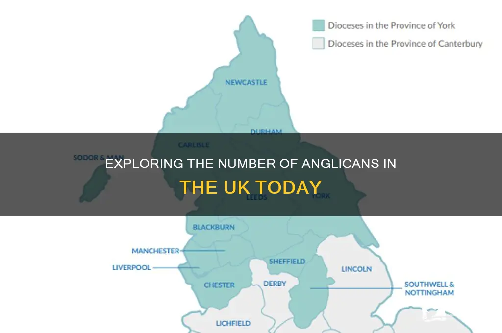 how many anglican religoius in the uk