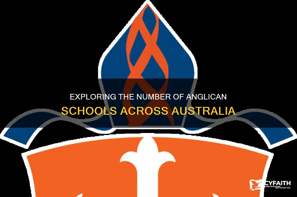 how many anglican schools are there in australia