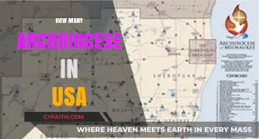 Exploring the Number of Archdioceses in the United States
