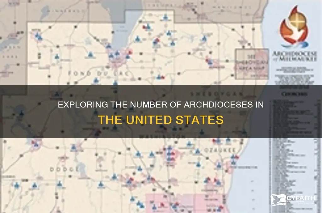 how many archdiocese in usa