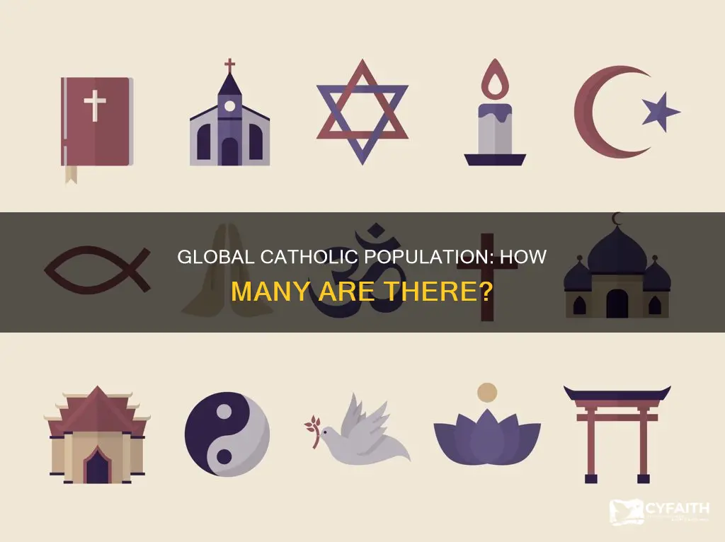 how many are catholic in the world