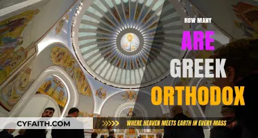 Exploring the Global Reach of the Greek Orthodox Faith