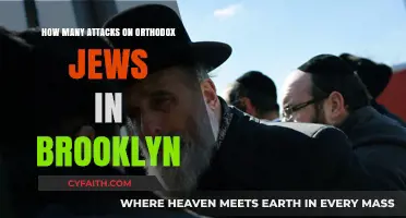 Rising Anti-Semitic Attacks on Orthodox Jews in Brooklyn: A Growing Concern