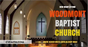 Exploring Faith: Attendance Insights at Woodmont Baptist Church