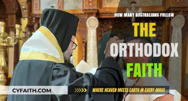 Exploring Orthodox Christianity: How Many Australians Embrace the Faith?