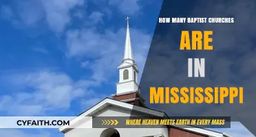 Exploring the Baptist Church Presence in Mississippi