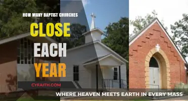 Examining the Annual Closure Rate of Baptist Churches