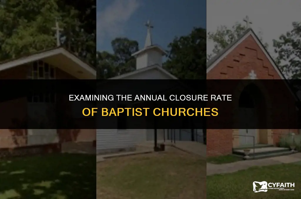 how many baptist churches close each year