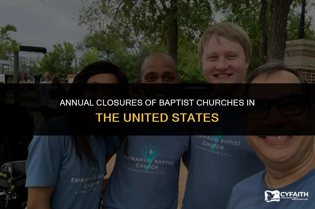 how many baptist churches fail in the us per year