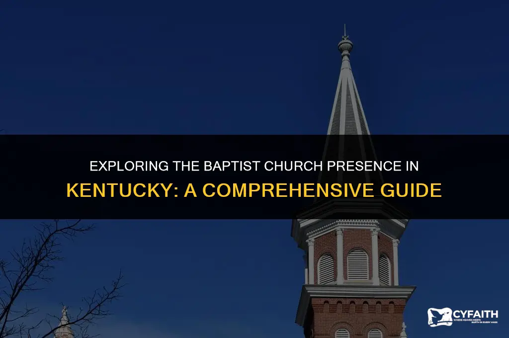 how many baptist churches in kentucky