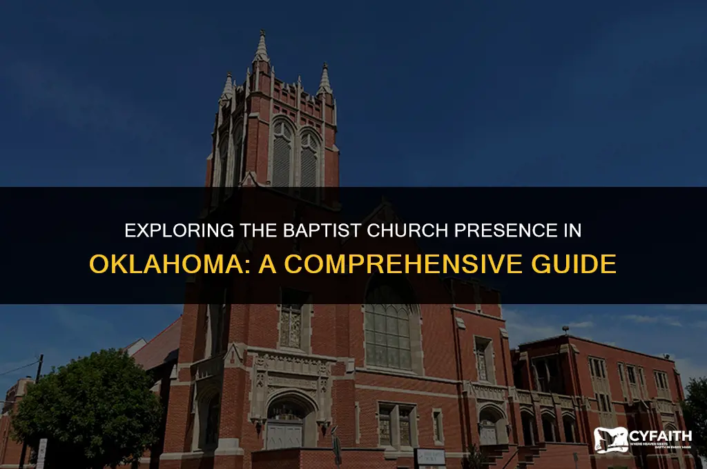 how many baptist churches in oklahoma