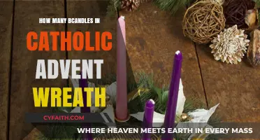 Advent Wreath Candles: Their Meaning and Number