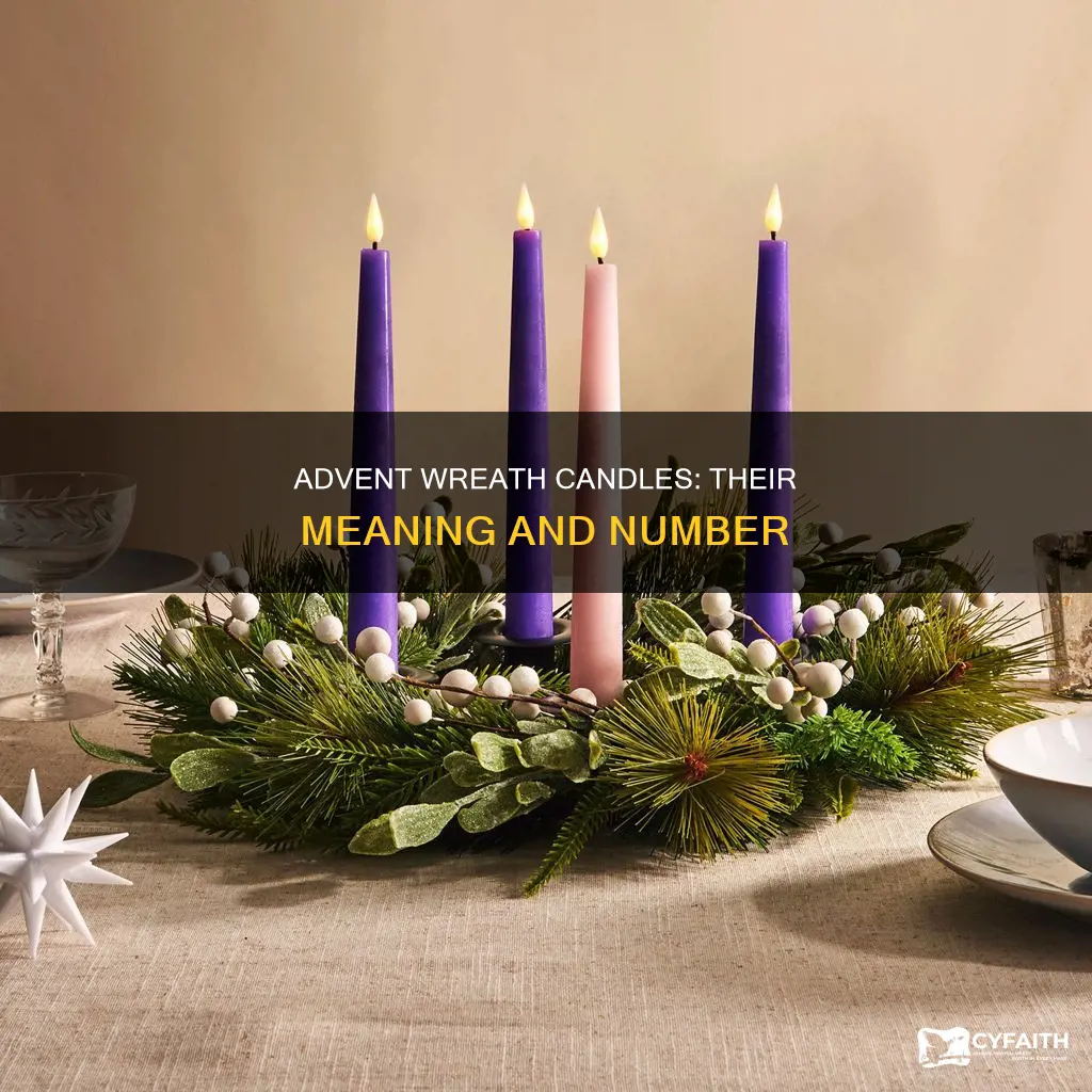 how many bcandles in catholic advent wreath