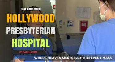 Hollywood Presbyterian Hospital: Unveiling the Number of Beds Available