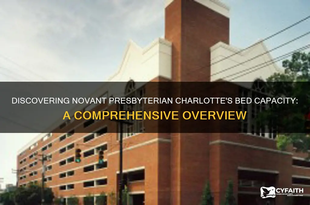 how many beds does novant presbyterian charlotte have