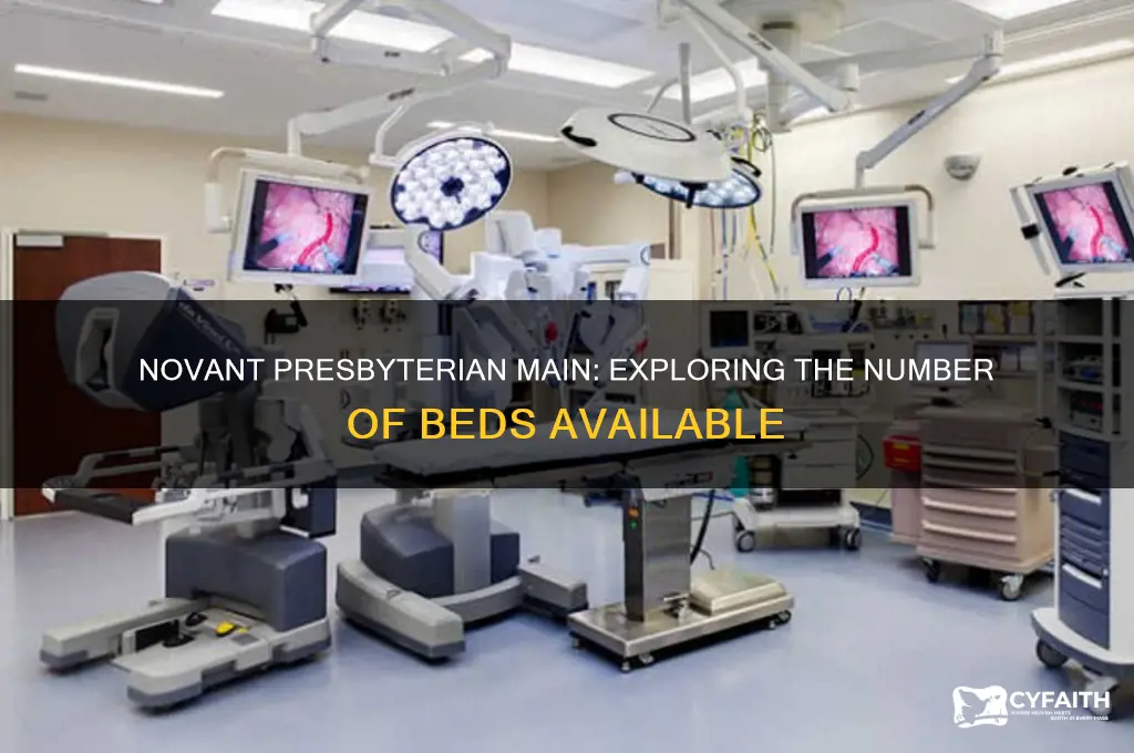 how many beds does novant presbyterian main have