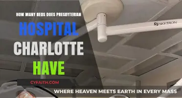 Presbyterian Hospital Charlotte: Exploring Its Bed Capacity and Facilities