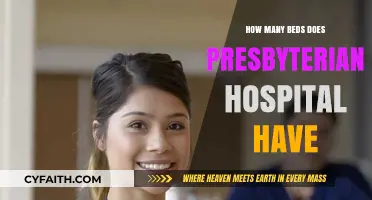 Exploring Presbyterian Hospital's Capacity: Total Beds and Facilities Overview