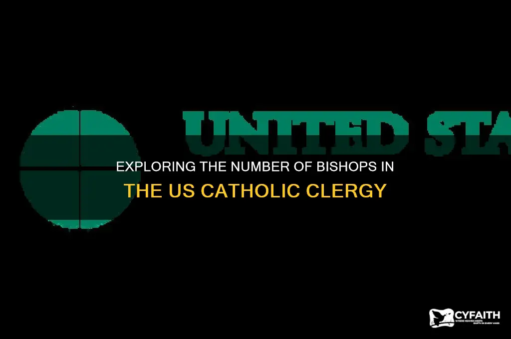 how many bishops are int eh us catholic clergy