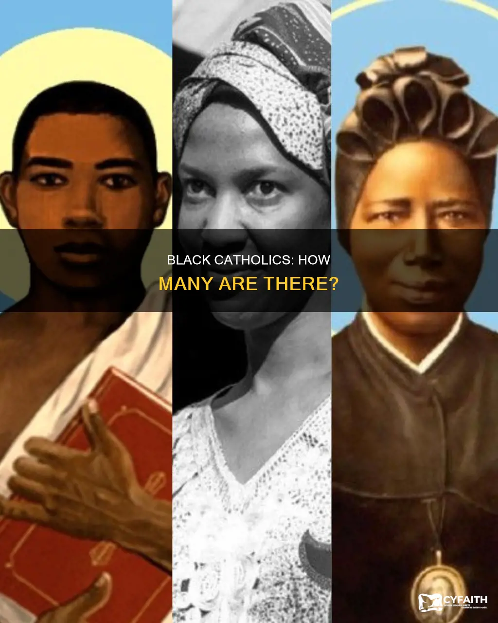 how many black catholics are there