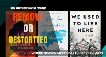 The Catholic Church's Book Removals and Destruction: A Historical Overview
