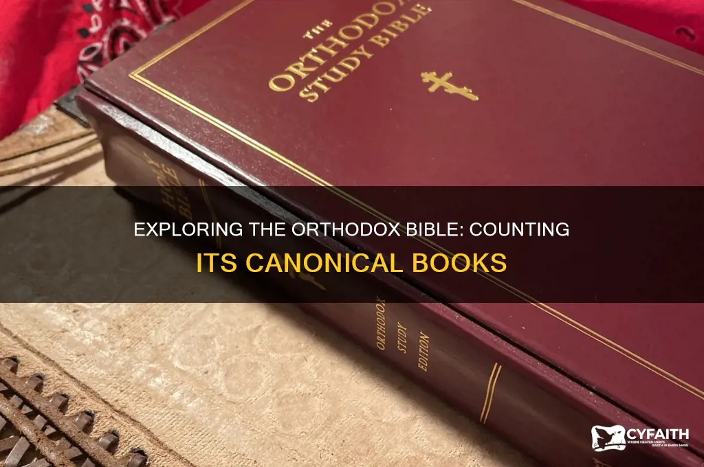 how many books are in orthodox bible