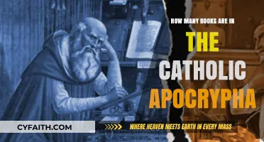 The Catholic Apocrypha: How Many Books?