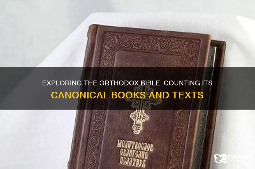 how many books does the orthodox bible have