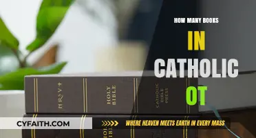Catholic Old Testament: How Many Books?
