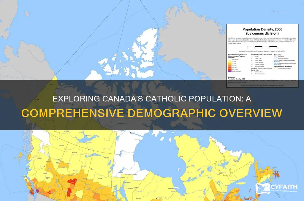 how many canadians are catholic