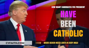 Catholic Presidential Candidates: A Historical Overview