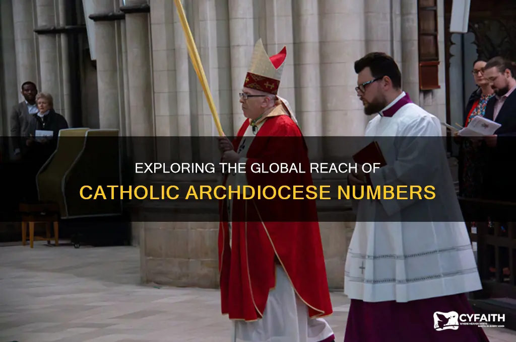 how many catholic archdiocese