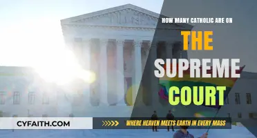 Catholics on the Supreme Court: A Religious Majority