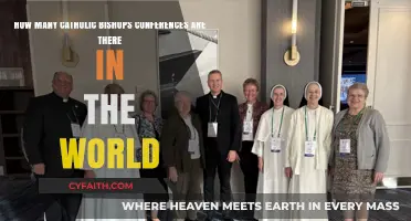 Exploring the Global Network of Catholic Bishops' Conferences Worldwide