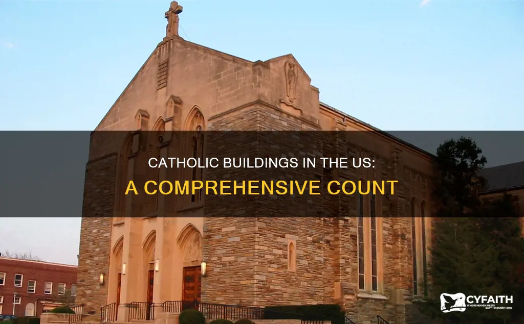 how many catholic buildings in the us