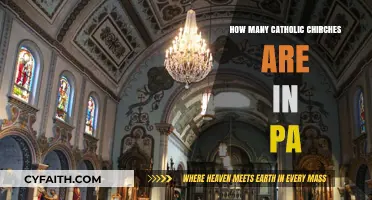 Pennsylvania's Catholic Churches: A Comprehensive Count