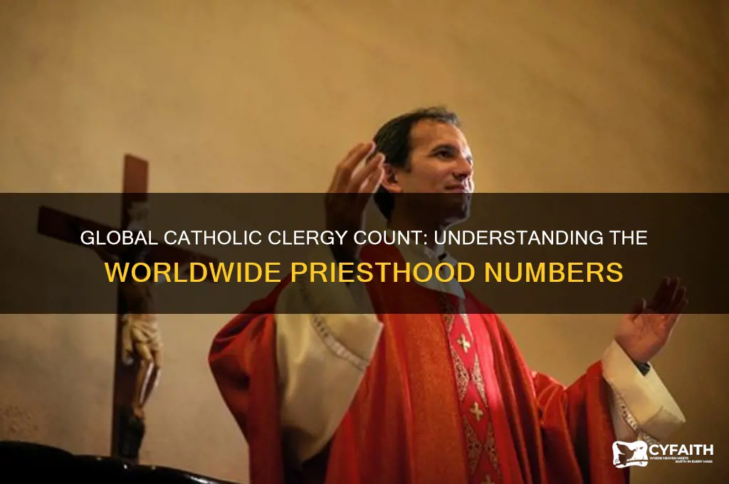 how many catholic clergy are there in the world